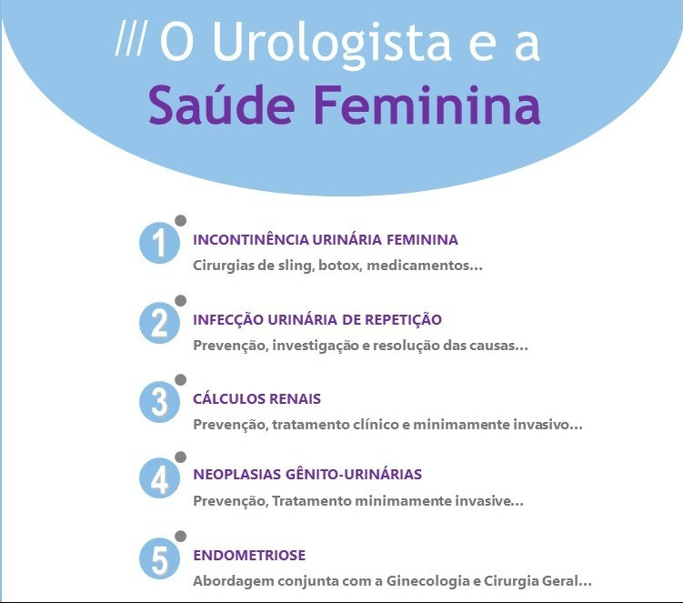 urologista-atende-mulher